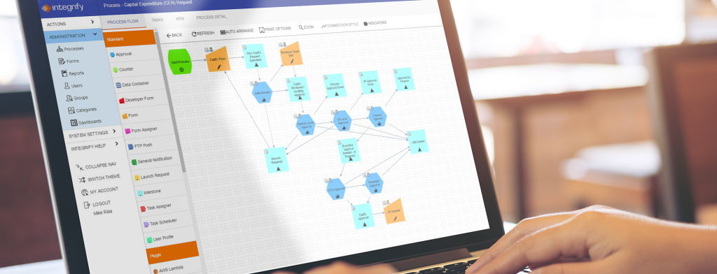 integrify workflow