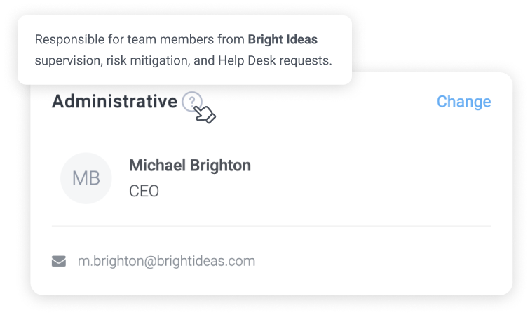 Screenshot displaying the profile card of Michael Brighton, CEO at Bright Ideas, on the Trisk platform. It highlights his responsibilities such as team supervision, risk mitigation, and handling Help Desk requests. An option to 'Change' the administrative role is visible, suggesting customizable permissions and roles within the platform.