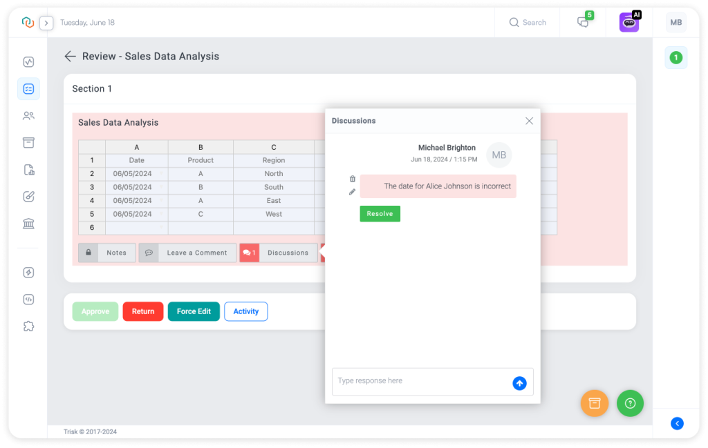 The image shows Trisk’s Discussions functionality within the Form Review interface for a Sales Data Analysis. The table is highlighted in red, indicating an issue. A Discussions panel is open, showing a comment from Michael Brighton stating, "The date for Alice Johnson is incorrect," with options to resolve or add a response. This interface facilitates communication and issue resolution within the workflow.