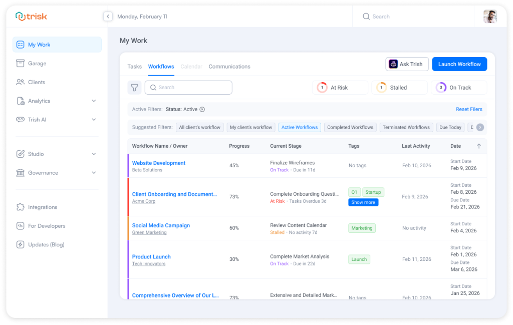 Trisk Workflow management dashboard displaying a table view of active workflows with columns for progress, current stage, risk status, tags, and last activity. The interface helps accounting firms, law firms, and consulting teams monitor multiple workflows, prioritize work, and track client onboarding and compliance processes at scale.