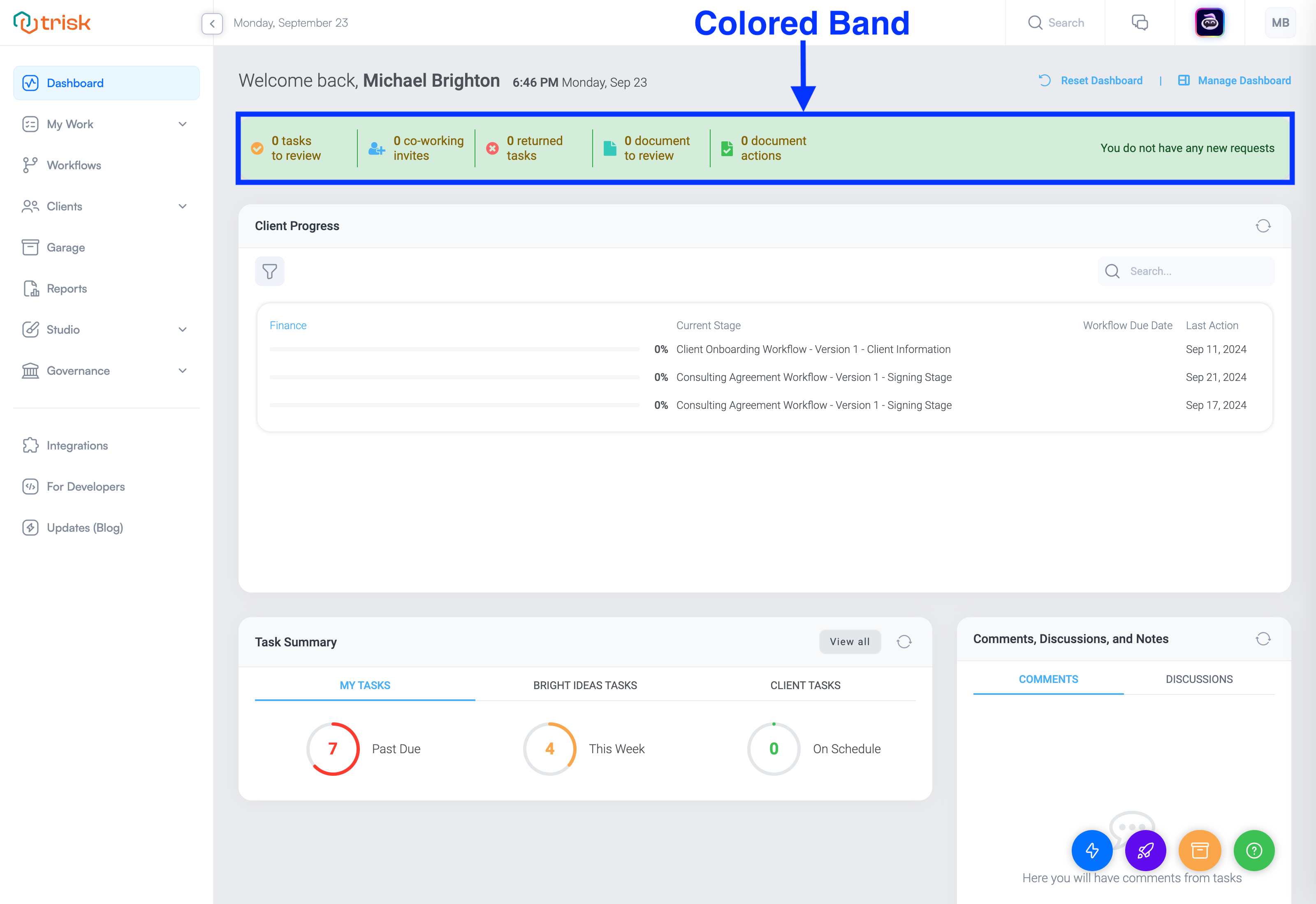 The colored band across the top of your dashboard